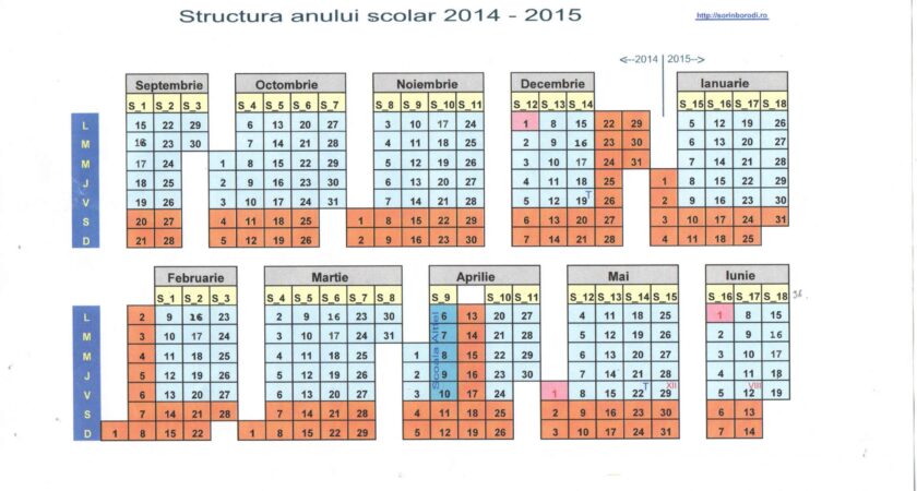 Structura anului şcolar 2014-2015